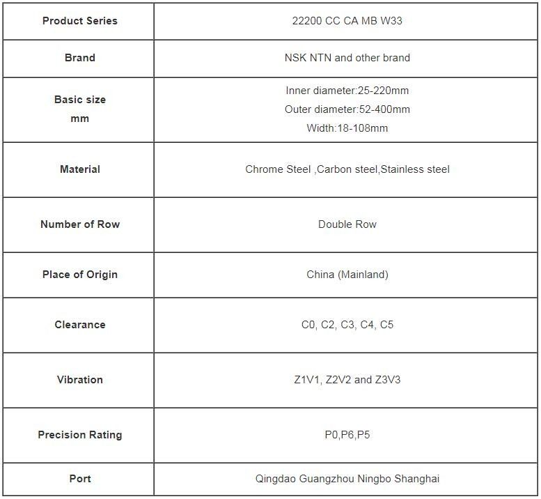 Taille sphérique du roulement à rouleaux 22240 200*360*98 millimètre pour des charges de choc