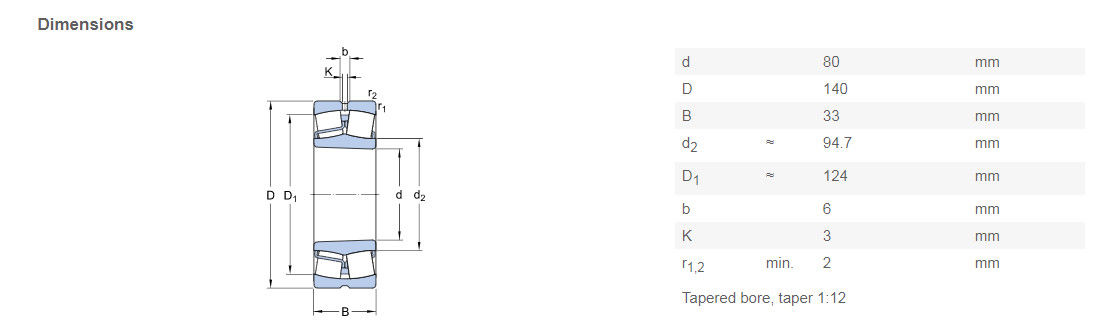 Roulement à rouleaux sphérique scellé double par rangée taille dynamique élevée 70*140*33mm d'estimation de charge de 22216 EK